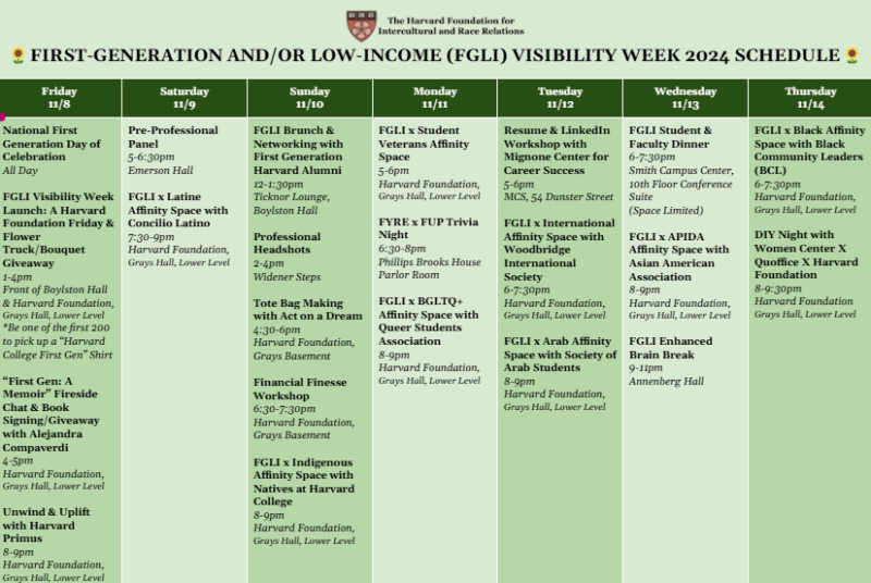 Celebrating Being First-Gen, Low-Income At Harvard: FGLI Visibility ...